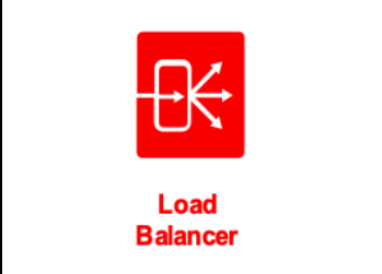 Load Balancer