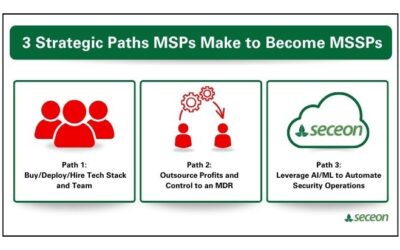 MSP Vs MSSP is there a distinction anymore?